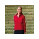 Why Women’s Micro Fleeces Are Ideal for Travel and Daily Comfort?